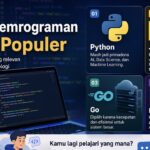 Bahasa Pemrograman Paling Populer